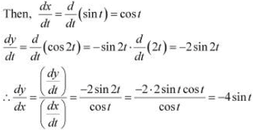 NCERT Solutions Class 12 Maths Chapter 5 - Continuity & Differentiability