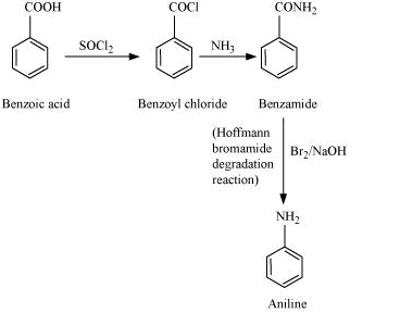 NCERT Solutions Class 12 Chemistry Chapter 9 - Amines