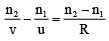 Integer Answer Type Questions for JEE: Ray & Wave Optics | Chapter-wise Tests for JEE Main & Advanced