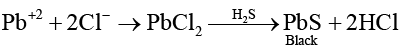 Single Correct MCQs: Purification and Characteristics of Organic Compounds | Question Bank for JEE Main & Advanced (350+ Tests)