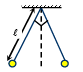 JEE Advanced (Single Correct Type): Electrostatics | Chapter-wise Tests for JEE Main & Advanced