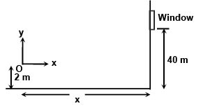 Integer Answer Type Questions for JEE: Properties of Solids & Liquids | Chapter-wise Tests for JEE Main & Advanced