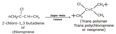 Copolymerisation & Rubber | Chemistry for JEE Main & Advanced