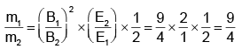 JEE Advanced (Single Correct Type): Dual Nature of Matter & Radiation | Chapter-wise Tests for JEE Main & Advanced