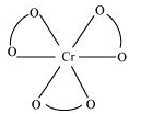 NCERT Solutions Class 12 Chemistry Chapter 5 - Coordination Compounds