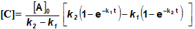 Chemical Kinetics Class 12 Notes Chemistry Chapter 3