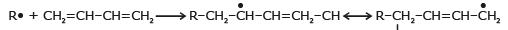 Addition Polymerisation or Chain Growth | Chemistry for JEE Main & Advanced