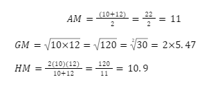 Relation Between AP, GP and HP - JEE PDF Download