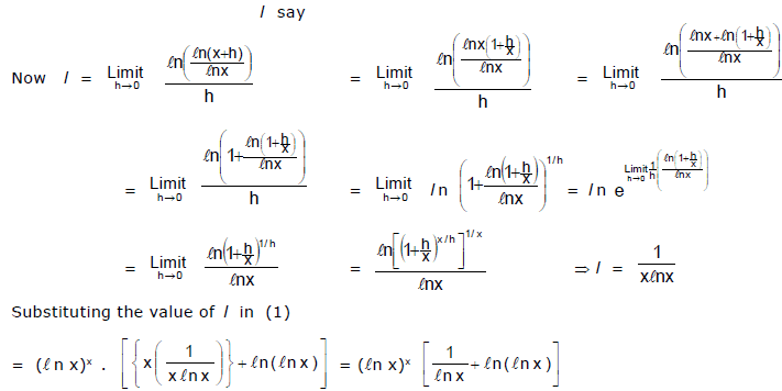 Differentiation, Chapter Notes, Class 12, Maths (IIT) - JEE