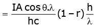 Experimental Study of Photoelectric Effect | Physics for JEE Main & Advanced