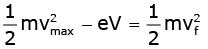 Experimental Study of Photoelectric Effect | Physics for JEE Main & Advanced