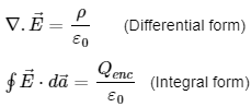 Electric Field due to Infinite Linear Charge and Cylinders - JEE