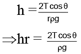 Integer Answer Type Questions for JEE: Properties of Solids & Liquids | Chapter-wise Tests for JEE Main & Advanced