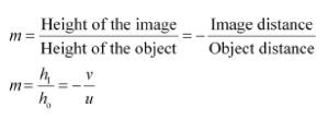 NCERT Solution, Ray Optics:- Light, Reflection and Refraction, Class 10, Science