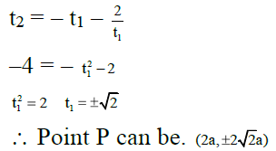 JEE Advanced (One or More Correct Option): Conic Sections | Chapter-wise Tests for JEE Main & Advanced
