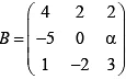 Integer Answer Type Questions for JEE: Matrices & Determinants | Chapter-wise Tests for JEE Main & Advanced
