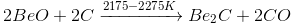 The s-Block Elements Class 11 Notes Chemistry