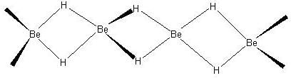 The s-Block Elements Class 11 Notes Chemistry