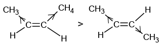JEE Advanced (One or More Correct Option): Hydrocarbons | Chapter-wise Tests for JEE Main & Advanced