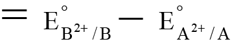 JEE Advanced (One or More Correct Option): Electrochemistry | Chapter-wise Tests for JEE Main & Advanced