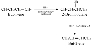 NCERT Solutions Class 12 Chemistry Chapter 6 - Haloalkanes & Haloarenes