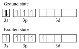 NCERT Solutions Class 11 Chemistry Chapter 4 - Chemical Bonding & Molecular Structure