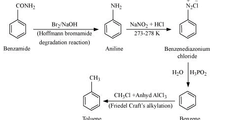 NCERT Solutions Class 12 Chemistry Chapter 9 - Amines