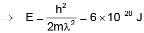 JEE Advanced (Single Correct Type): Atoms & Nuclei | Chapter-wise Tests for JEE Main & Advanced