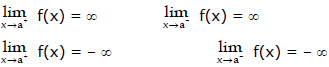 Increasing and Decreasing Functions & Monotonicity | Mathematics (Maths) for JEE Main & Advanced