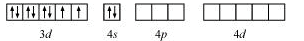 NCERT Solutions Class 12 Chemistry Chapter 5 - Coordination Compounds