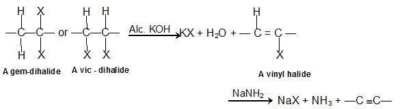 Hydrocarbons Class 11 Notes Chemistry Chapter 9