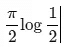 JEE Advanced (Single Correct Type): Definite Integrals & Application of Integrals | Chapter-wise Tests for JEE Main & Advanced