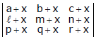 Differentiation, Chapter Notes, Class 12, Maths (IIT) - JEE