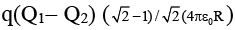 JEE Advanced (Single Correct Type): Electrostatics | Chapter-wise Tests for JEE Main & Advanced