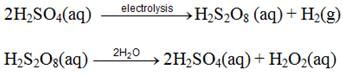 Hydrogen Class 11 Notes Chemistry