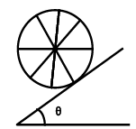 JEE Advanced (Single Correct Type): Rotational Motion | Chapter-wise Tests for JEE Main & Advanced