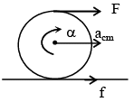 Integer Answer Type Questions for JEE: Rotational Motion | Chapter-wise Tests for JEE Main & Advanced