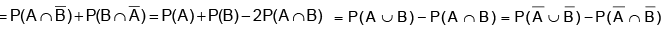 Venn Diagrams | Mathematics (Maths) Class 11 - Commerce