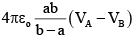 JEE Advanced (One or More Correct Option): Electrostatics | Chapter-wise Tests for JEE Main & Advanced