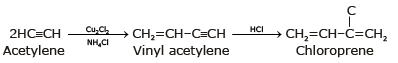 Copolymerisation & Rubber | Chemistry for JEE Main & Advanced