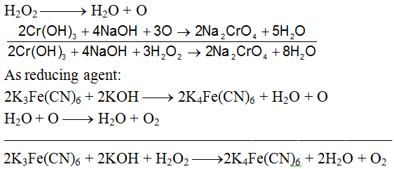 Solved Examples for JEE: Hydrogen | Mock Tests for JEE Main and Advanced 2026