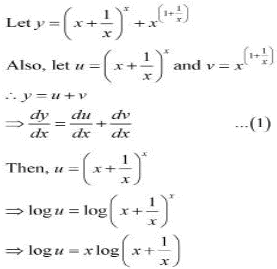 NCERT Solutions Class 12 Maths Chapter 5 - Continuity & Differentiability