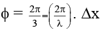 Integer Answer Type Questions for JEE: Ray & Wave Optics | Chapter-wise Tests for JEE Main & Advanced