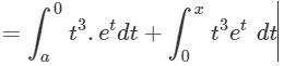 JEE Advanced (Single Correct Type): Definite Integrals & Application of Integrals | Chapter-wise Tests for JEE Main & Advanced