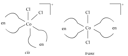 NCERT Solutions Class 12 Chemistry Chapter 5 - Coordination Compounds