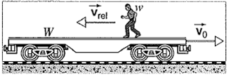 Solved Examples: Laws of Motion & Friction | Mock Tests for JEE Main and Advanced 2026
