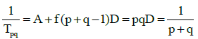 JEE Advanced (One or More Correct Option): Sequences & Series | Chapter-wise Tests for JEE Main & Advanced