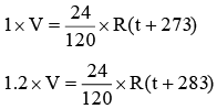 Integer Answer Type Questions for JEE: States of Matter | Chapter-wise Tests for JEE Main & Advanced