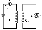 JEE Advanced (Single Correct Type): Electromagnetic Induction & Alternating Current | Chapter-wise Tests for JEE Main & Advanced