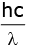 Modern Physics | Physics for JAMB